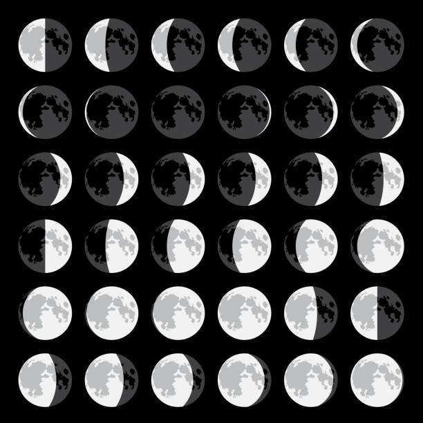 Moon Moon phases in vector moon cycle stock illustrations