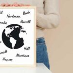 Woman holding board with an outline of the Earth and handwritten surnames