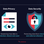 An image stating the difference between data privacy and data security